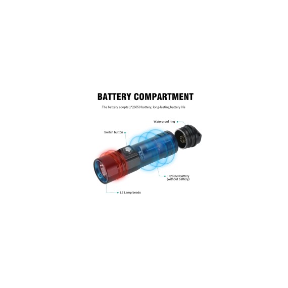 Lommelykt 1500 Lumen Dykking